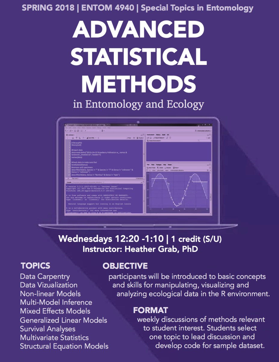 Mixed Effects Models in R | Heather Grab